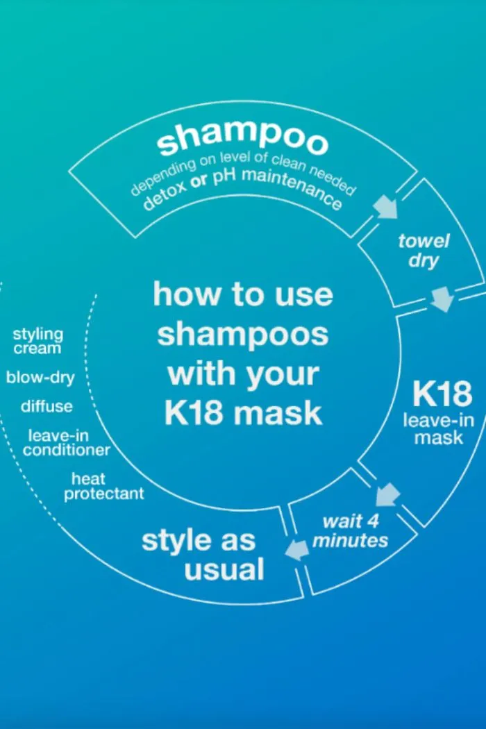 K18 Peptide Prep™ pH MAINTENANCE Shampoo